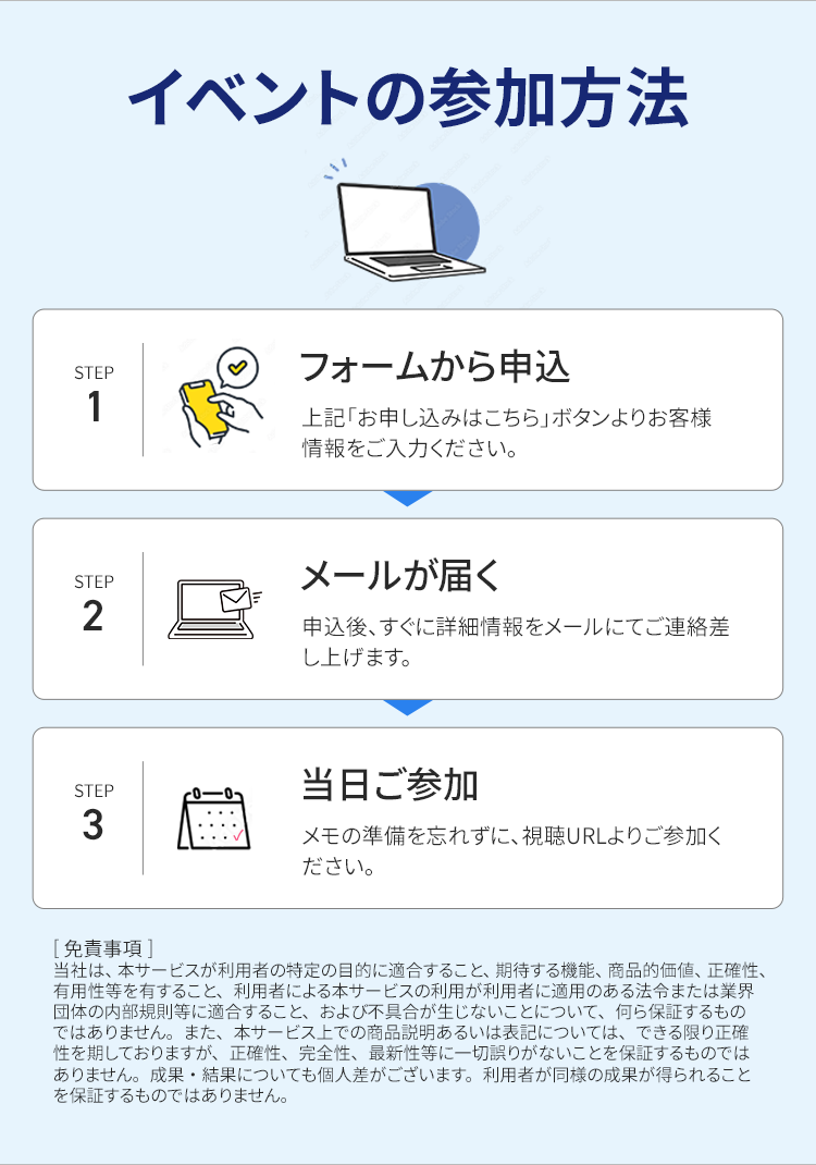 申し込みステップ